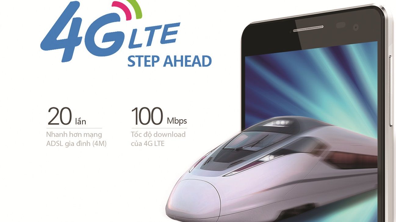 LTE là gì? Tiềm năng phát triển của mạng LTE trong tương lai