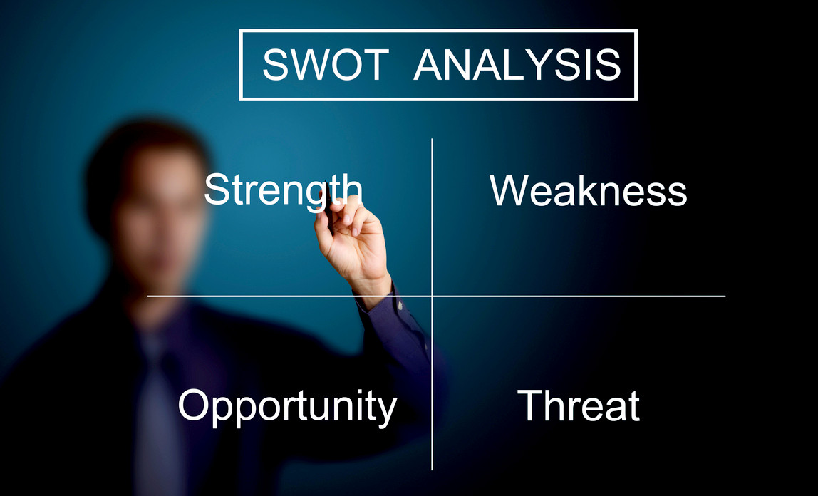 SWOT là gì? Ma trận SWOT được ứng dụng như thế nào?